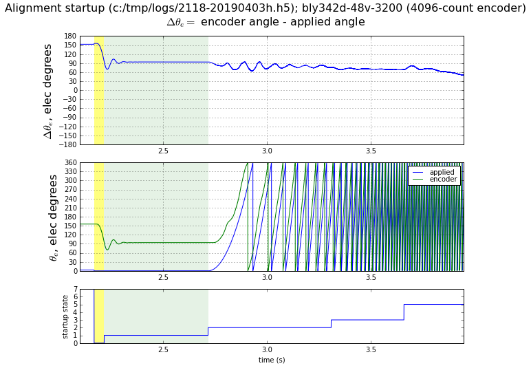 ../../_images/2118-in-action-bly342d-48v-3200-1.png