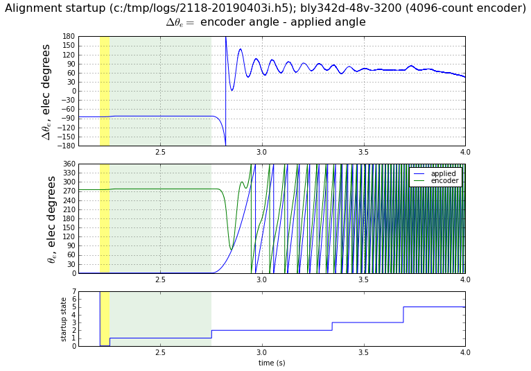 ../../_images/2118-in-action-bly342d-48v-3200-2.png