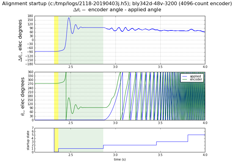 ../../_images/2118-in-action-bly342d-48v-3200-3.png