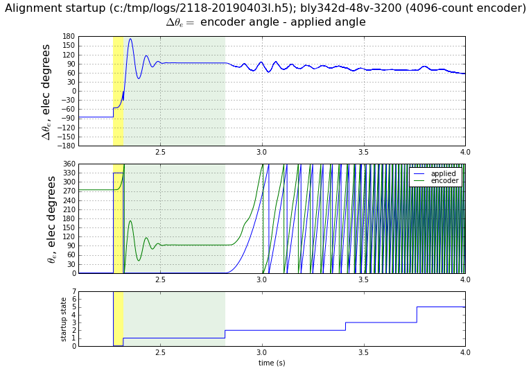 ../../_images/2118-in-action-bly342d-48v-3200-5.png