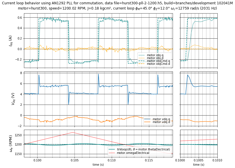 ../../_images/3001-hurst300-pll-2-1200.png