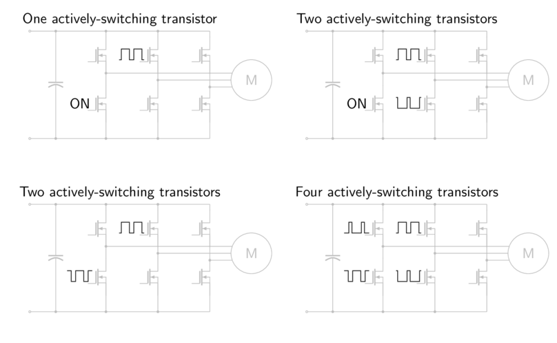 ../../_images/3phasebridge_BLDC_switching_styles.png