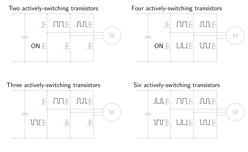 ../../_images/3phasebridge_FOC_switching_styles.png